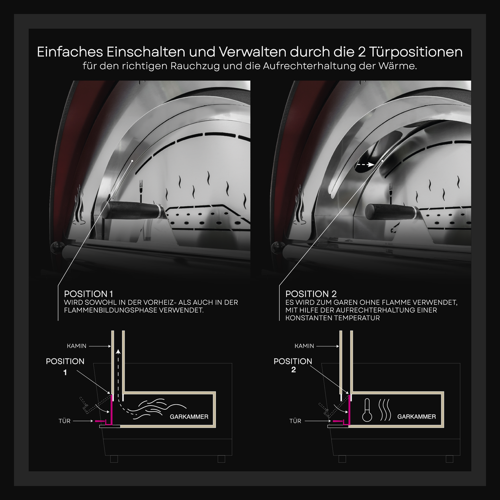 Holzofen Arde Medium